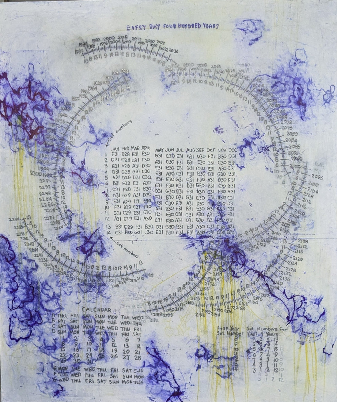 Artist Spotlight: Patrick Rapati